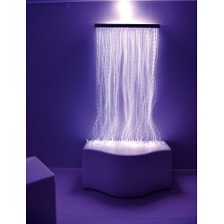 Sensorisk fiberoptisk gardin