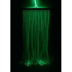 Sensorisk fiberoptisk gardin