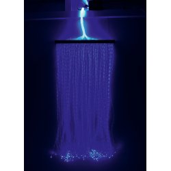 Sensorisk fiberoptisk gardin