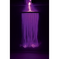 Sensorisk fiberoptisk gardin