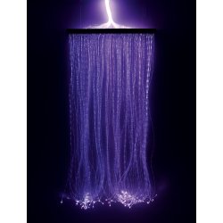 Sensorisk fiberoptisk gardin