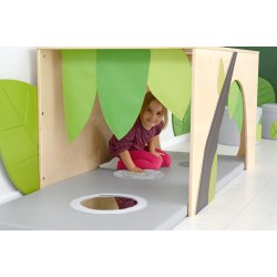 Aktivitetshjrne Flora