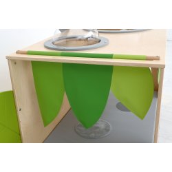 Aktivitetshjrne Flora