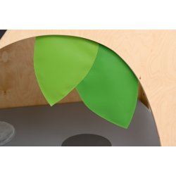 Aktivitetshjrne Flora