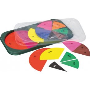 Plastikcirkel - sjov regnemetode