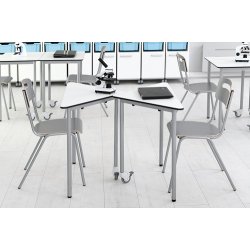 easyMoove skolebord, Trekantet