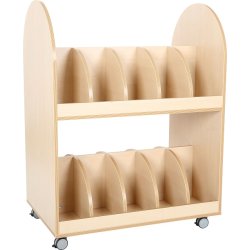 Skoletaskereol p hjul - stor eller lille