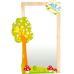 Applikationer til brnespejl