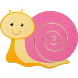 Applikationer til Hegn og Eng